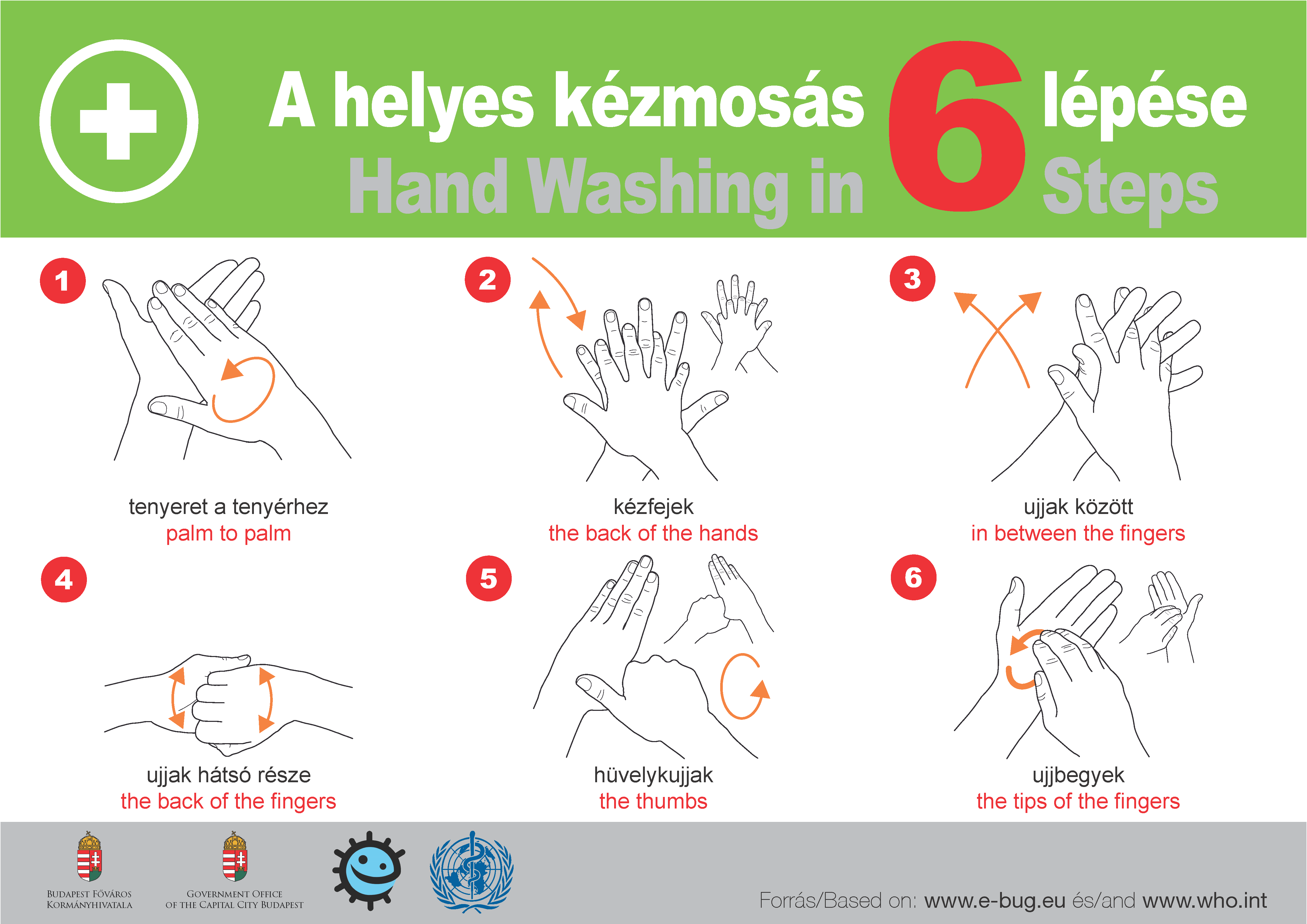 a helyes kezmosas 6 lepese 1