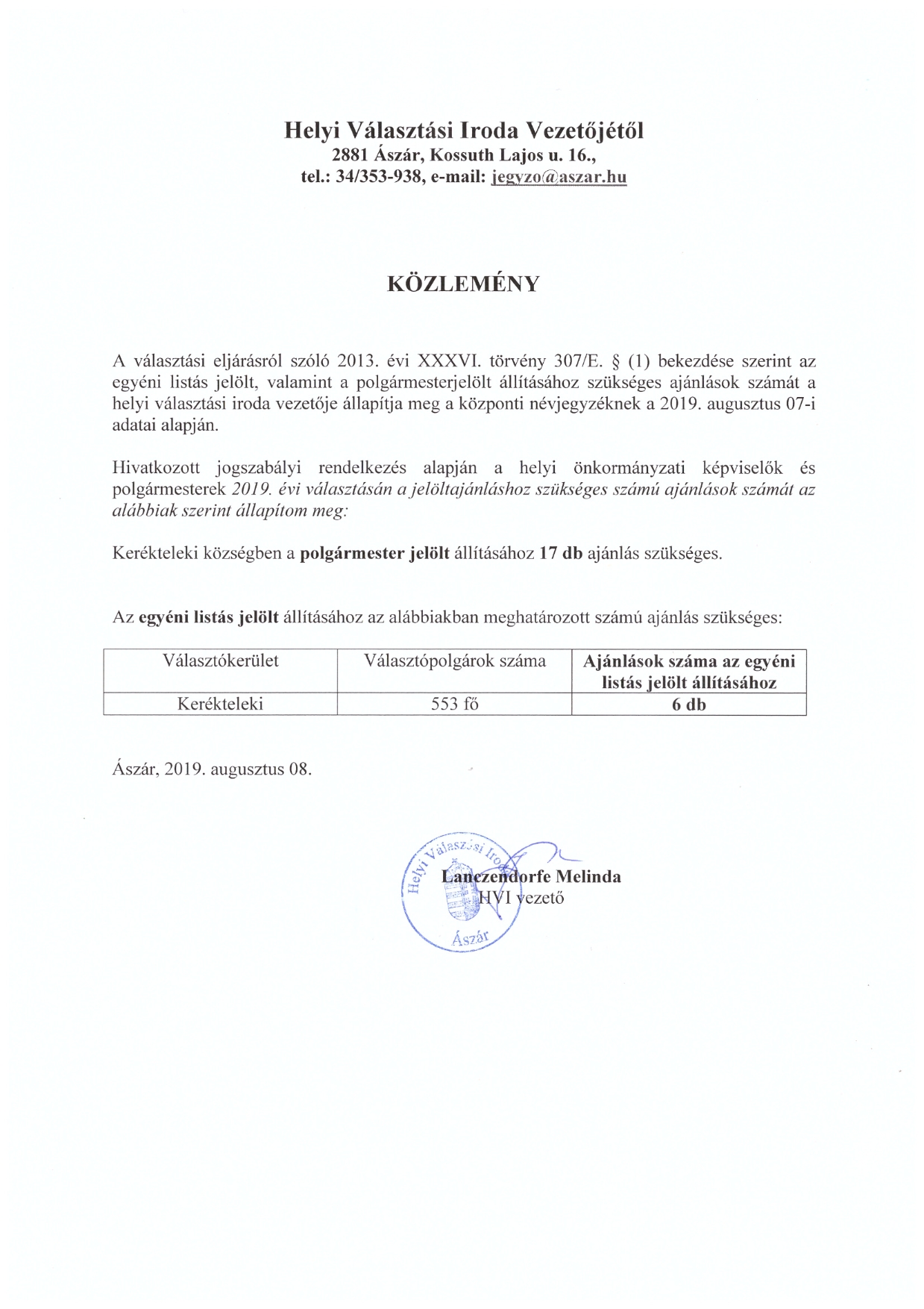 Valasztas 2019 001